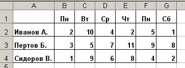 excel_d1.png