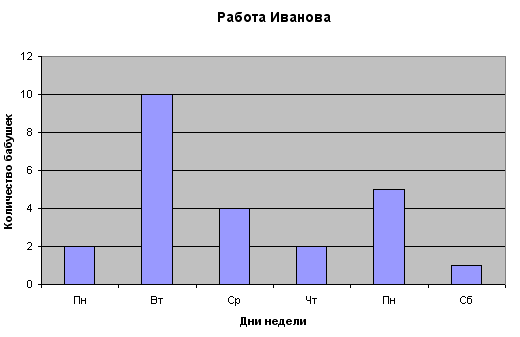 excel_d2.png