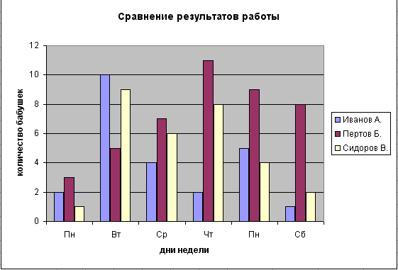 excel_d3.png