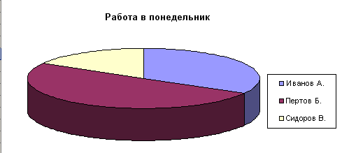 excel_d4.png