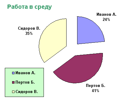 excel_d5.png