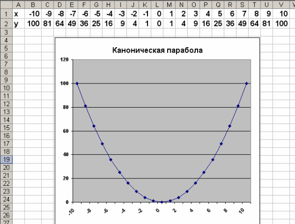 excel_d6.png